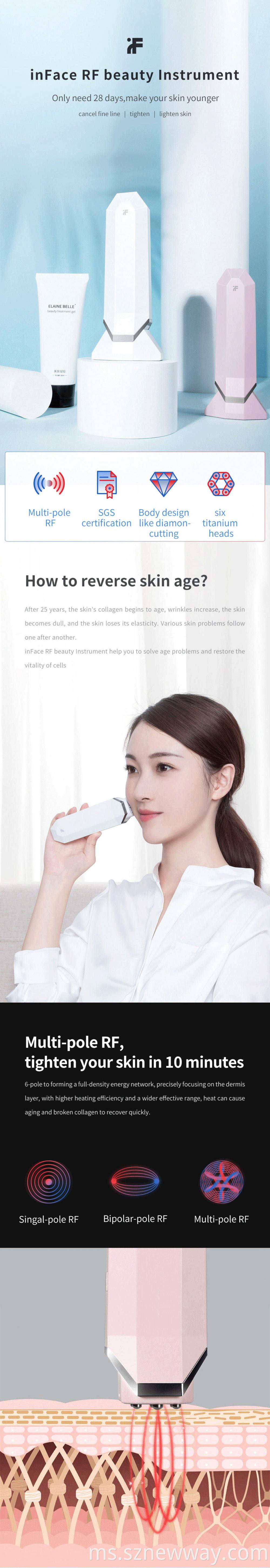 Xiaomi Inface Home Face Lift Machine